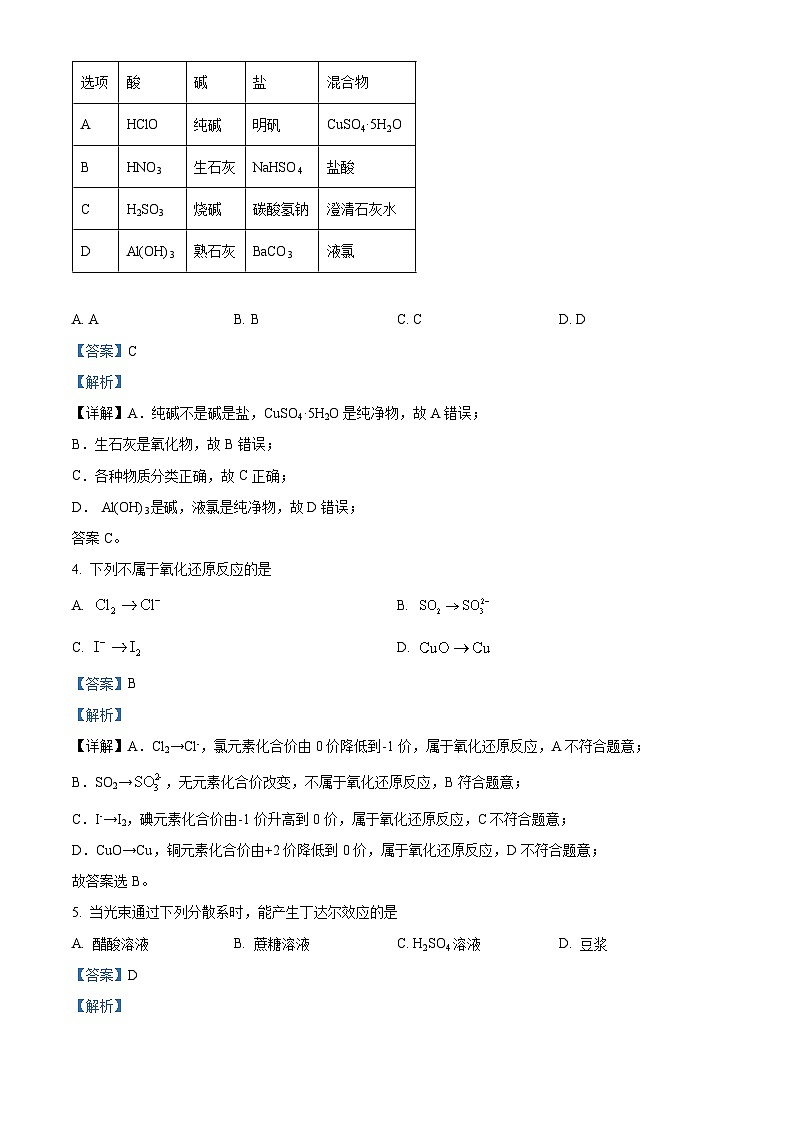 甘肃省兰州市教育局第四片区联考2023-2024学年高一上学期期中化学试题含解析第2页