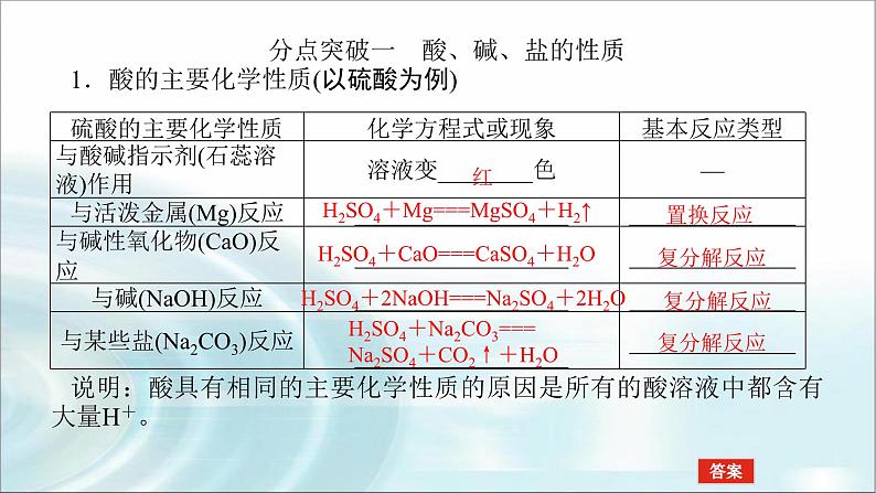 高中化学必修第一册1-1-2物质的转化课件第4页