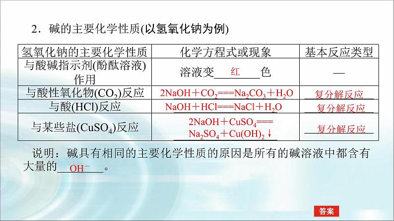 高中化学必修第一册1-1-2物质的转化课件第5页