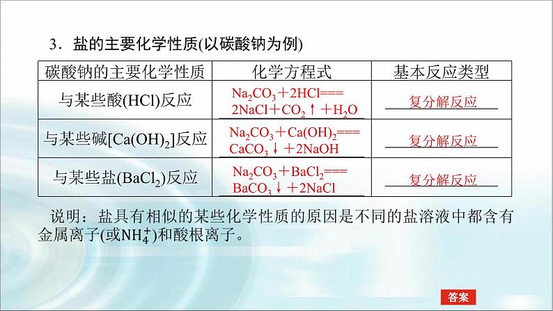 高中化学必修第一册1-1-2物质的转化课件第6页