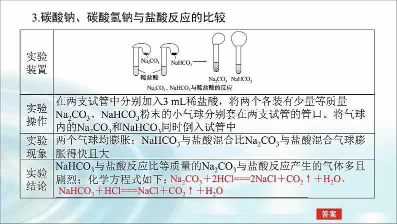 高中化学必修第一册2-1-3碳酸钠和碳酸氢钠 焰色试验课件06