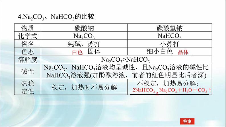 高中化学必修第一册2-1-3碳酸钠和碳酸氢钠 焰色试验课件07