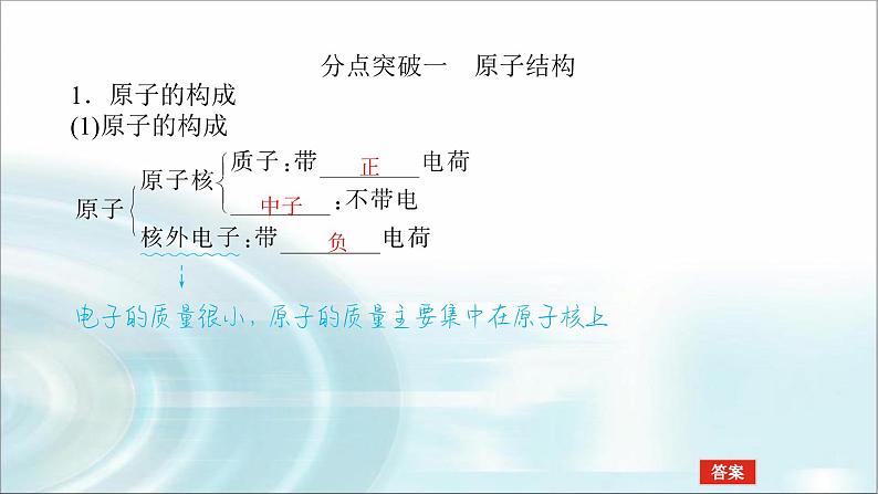 高中化学必修第一册4-1-1原子结构课件第4页