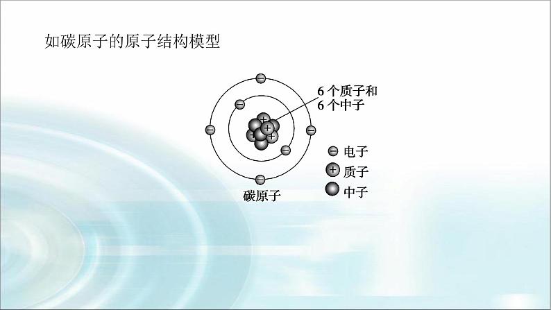 高中化学必修第一册4-1-1原子结构课件第5页