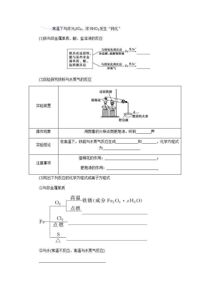 高中化学必修第一册3-1-1铁的单质、氧化物和氢氧化物课时学案含答案02