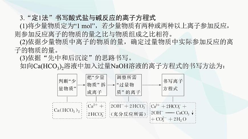 魯科版高中化學必修第一冊微專題大素養(yǎng)②課件第5頁