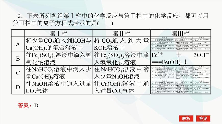 魯科版高中化學必修第一冊微專題大素養(yǎng)②課件第8頁