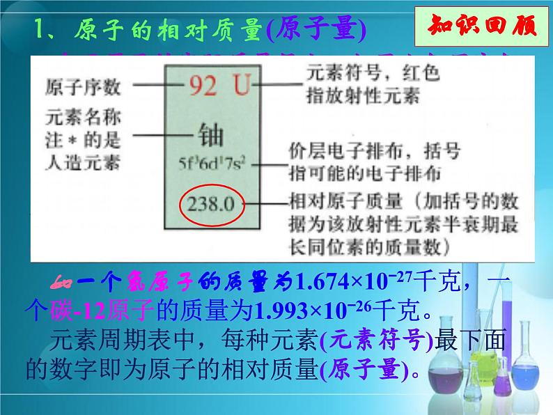 2.3.1物质的量(第一课时 物质的量的单位)-高一化学课件(人教版2019必修第一册)第1页
