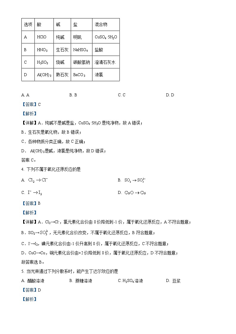 甘肃省兰州市教育局第四片区联考2023-2024学年高一化学上学期期中试题(Word版附解析)第2页