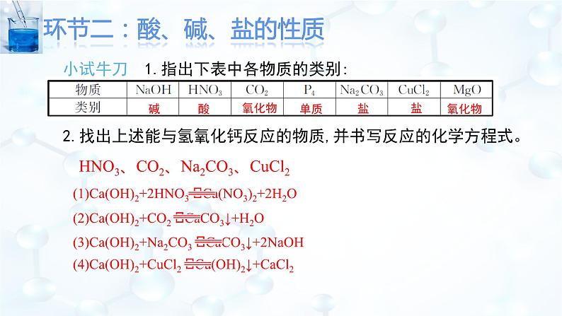 1.1.2 物质的转化-高一化学课件(人教版2019必修第一册)05