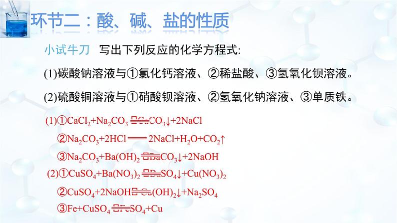 1.1.2 物质的转化-高一化学课件(人教版2019必修第一册)07