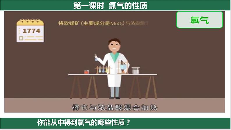 2.2.1氯气的性质-高一化学课件(人教版2019必修第一册)第5页