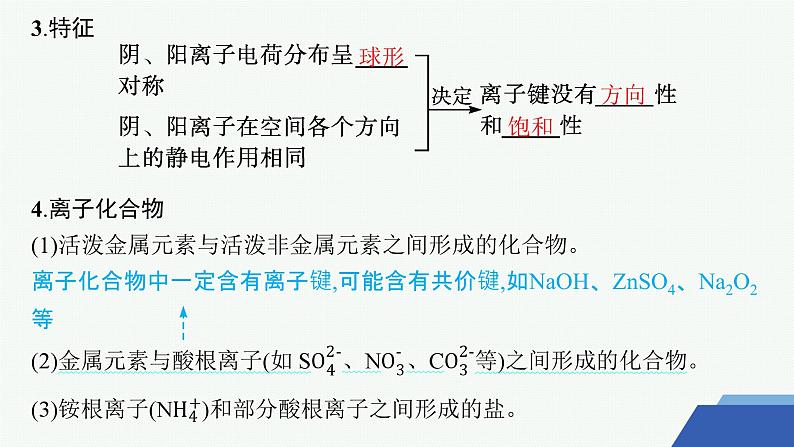 3.2 离子键 离子晶体 课件 2023-2024学年高二化学选择性必修2第6页