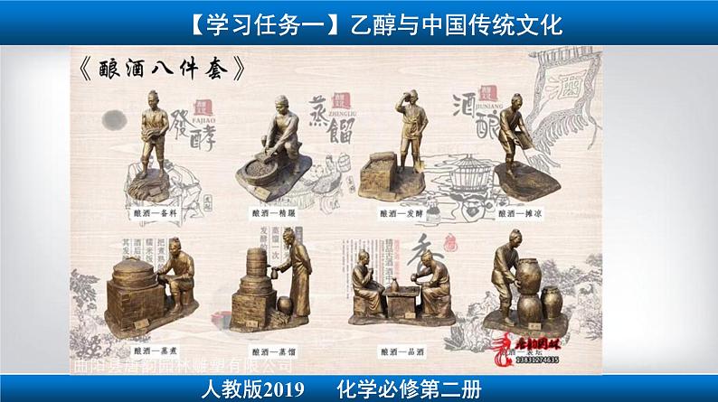 专题7.3.1 乙醇 人教版2019必修第二册课件PPT04