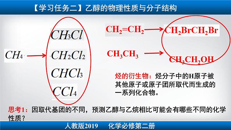 专题7.3.1 乙醇 人教版2019必修第二册课件PPT07