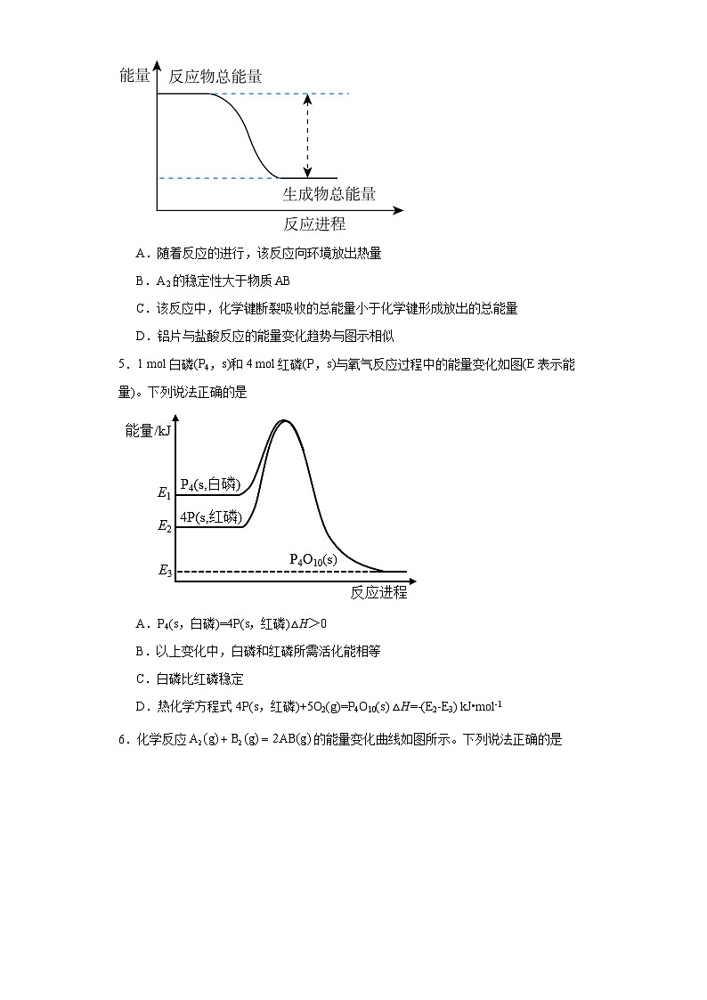 6.2.1放热反应与吸热反应分层练习-2023-2024学年苏教版(2019)高中化学必修第二册02