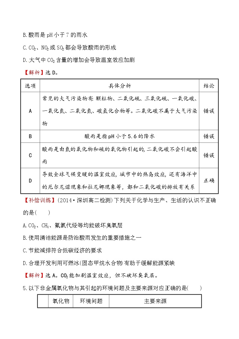 高二化学4.1改善大气质量课件及练习题含答案详解03