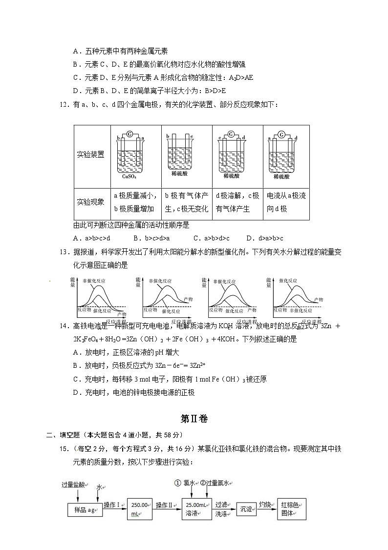 长春外国语学校第一学期高三化学期末试题及答案第3页