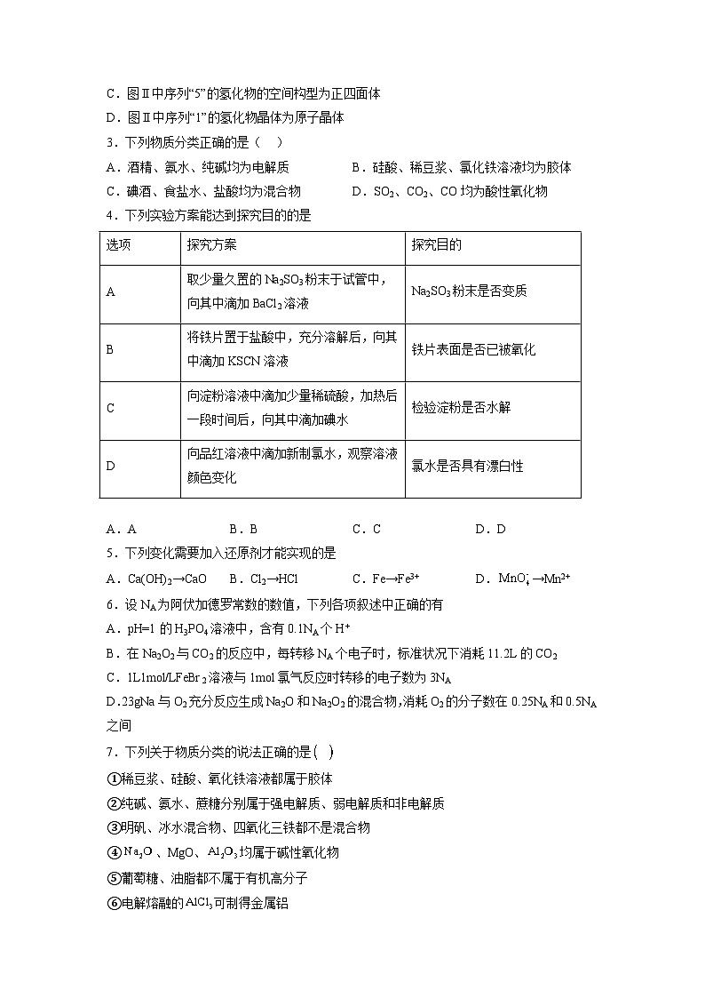 2022-2023学年新疆维吾尔自治区和田地区第二中学高一上学期11月期中 化学试题 Word版第2页