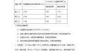 选择性必修1专题3 水溶液中的离子反应第二单元 溶液的酸碱性课时训练