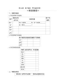 第21讲　离子检验　评价实验方案（含解析）-2024年江苏省普通高中学业水平合格性考试复习