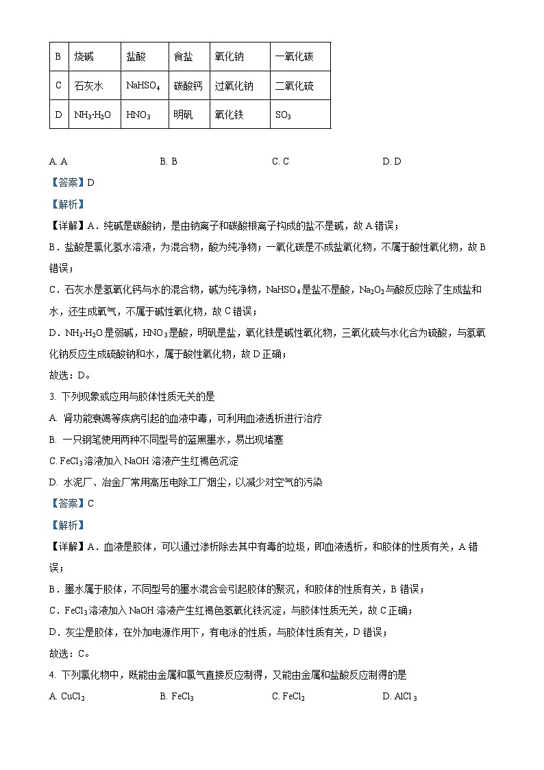 宁夏石嘴山市第三名校2022-2023学年高一上学期期中化学试题(解析版)02