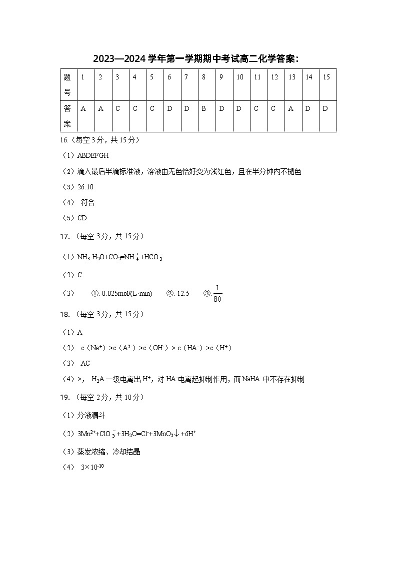 山西省实验中学2023—2024学年高二年级第一学期期中考试题化学答案第1页