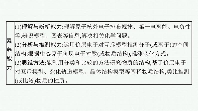 专题5 物质结构与性质第3页