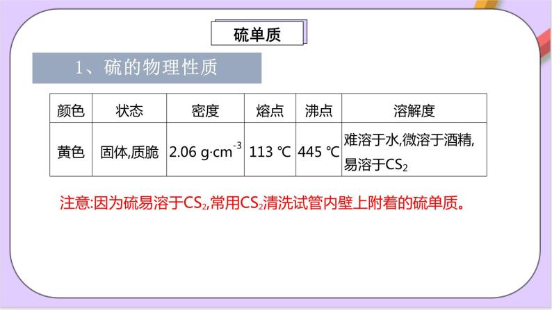 第五章化工生产中的重要非金属元素  课件+分层作业+知识清单04