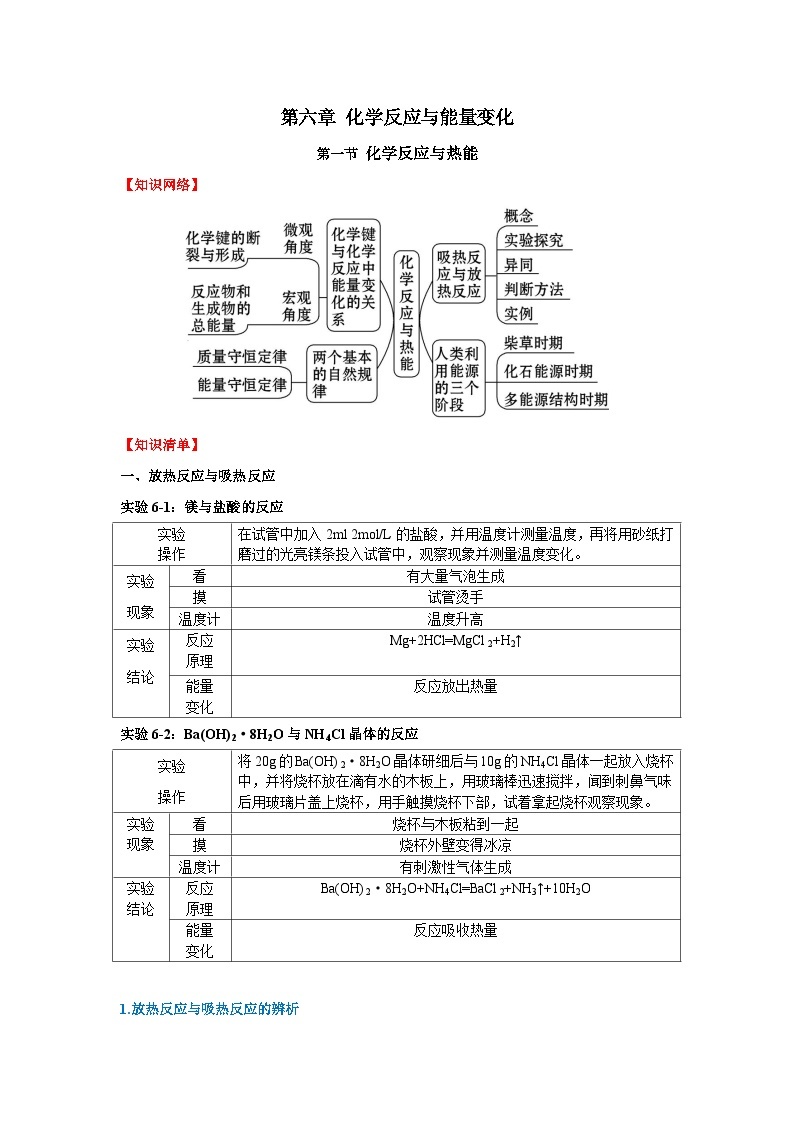 第六章化学反应与能量变化  课件+单元测试+知识清单01