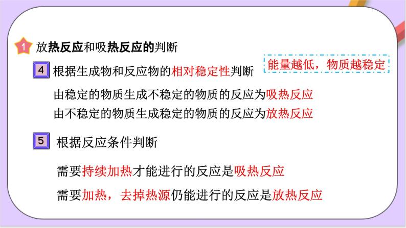 第六章化学反应与能量变化  课件+单元测试+知识清单06