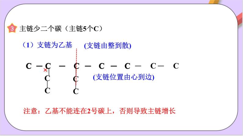 7.1.4同分异构体的书写  课件+分层作业（原卷+解析卷）08