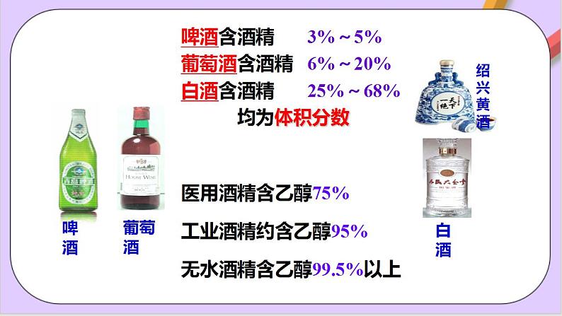 7.3.1乙醇 课件+分层作业(原卷+解析卷)06