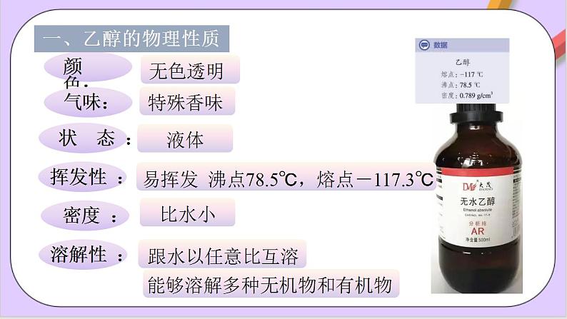 7.3.1乙醇 课件+分层作业(原卷+解析卷)04