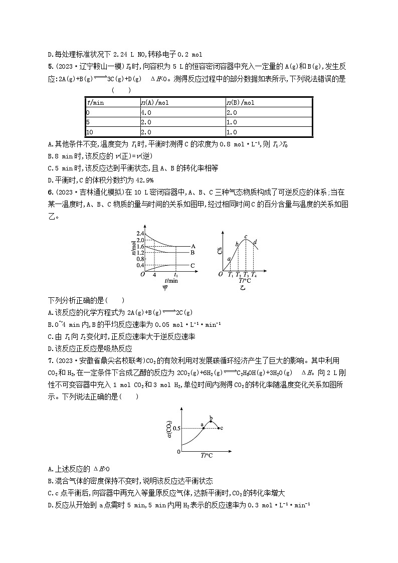 适用于老高考旧教材2024版高考化学二轮复习专题7化学反应速率与化学平衡(附解析)第2页