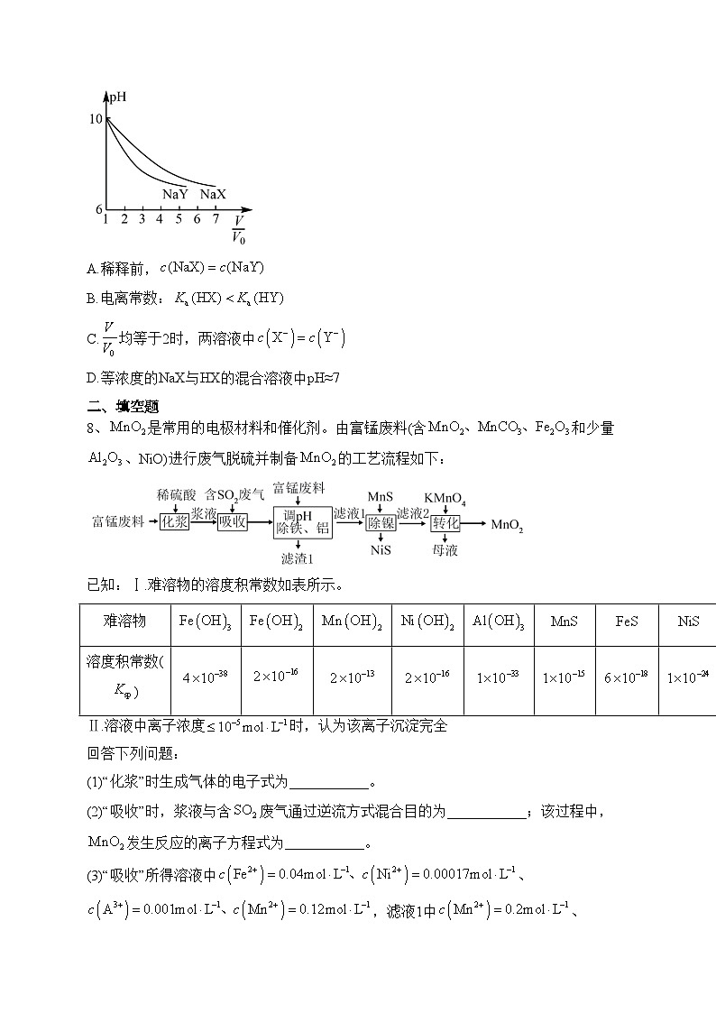 山西省吕梁市高三2022届下学期二模理综化学试题(含答案)03