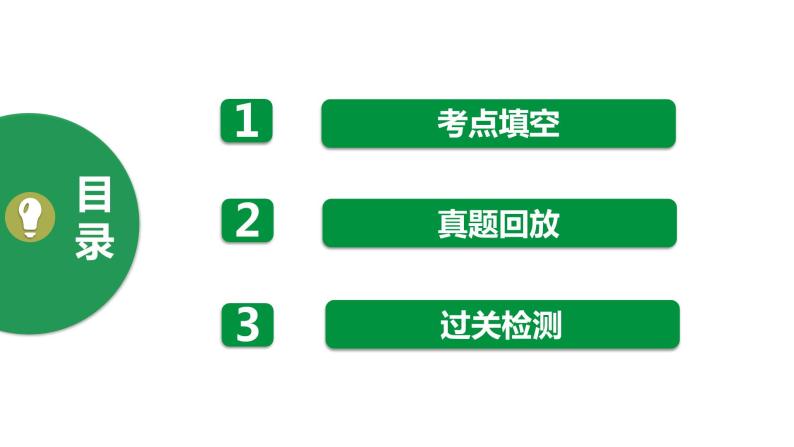 第15讲　硫及其化合物 课件-2024年江苏省普通高中学业水平合格性考试化学复习02