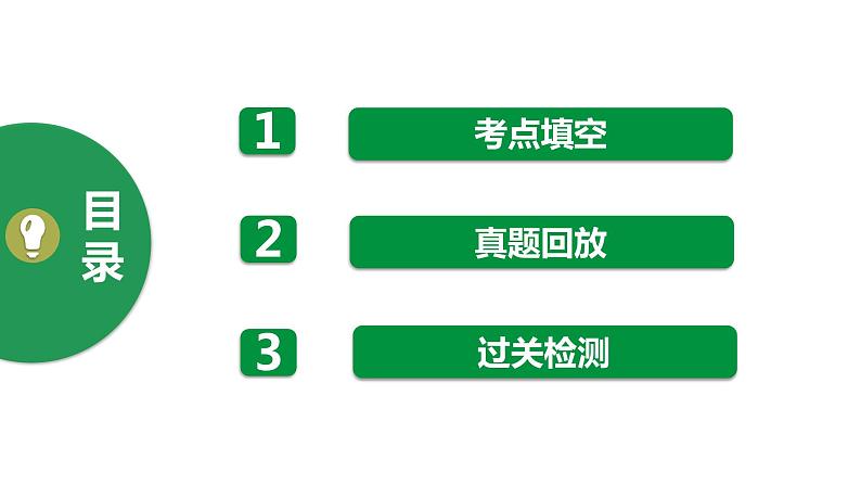 第26讲 化学键课件-2024年江苏省普通高中学业水平合格性考试化学复习第2页