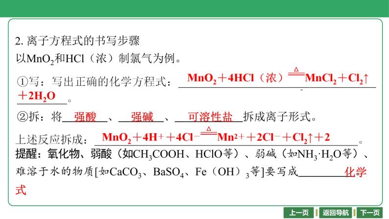 第7讲　离子方程式 课件-2024年江苏省普通高中学业水平合格性考试化学复习05