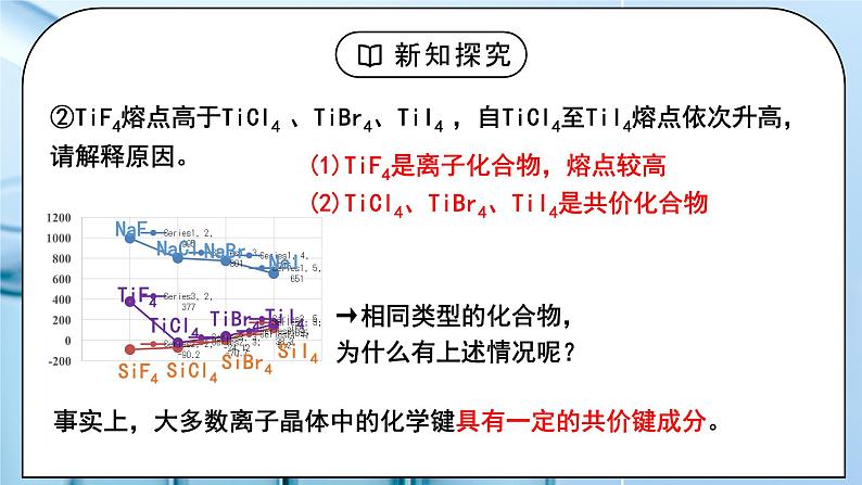 【核心素养】人教版高中化学选修二 《金属晶体与离子晶体 》第二课时 课件+教学设计(含教学反思)05