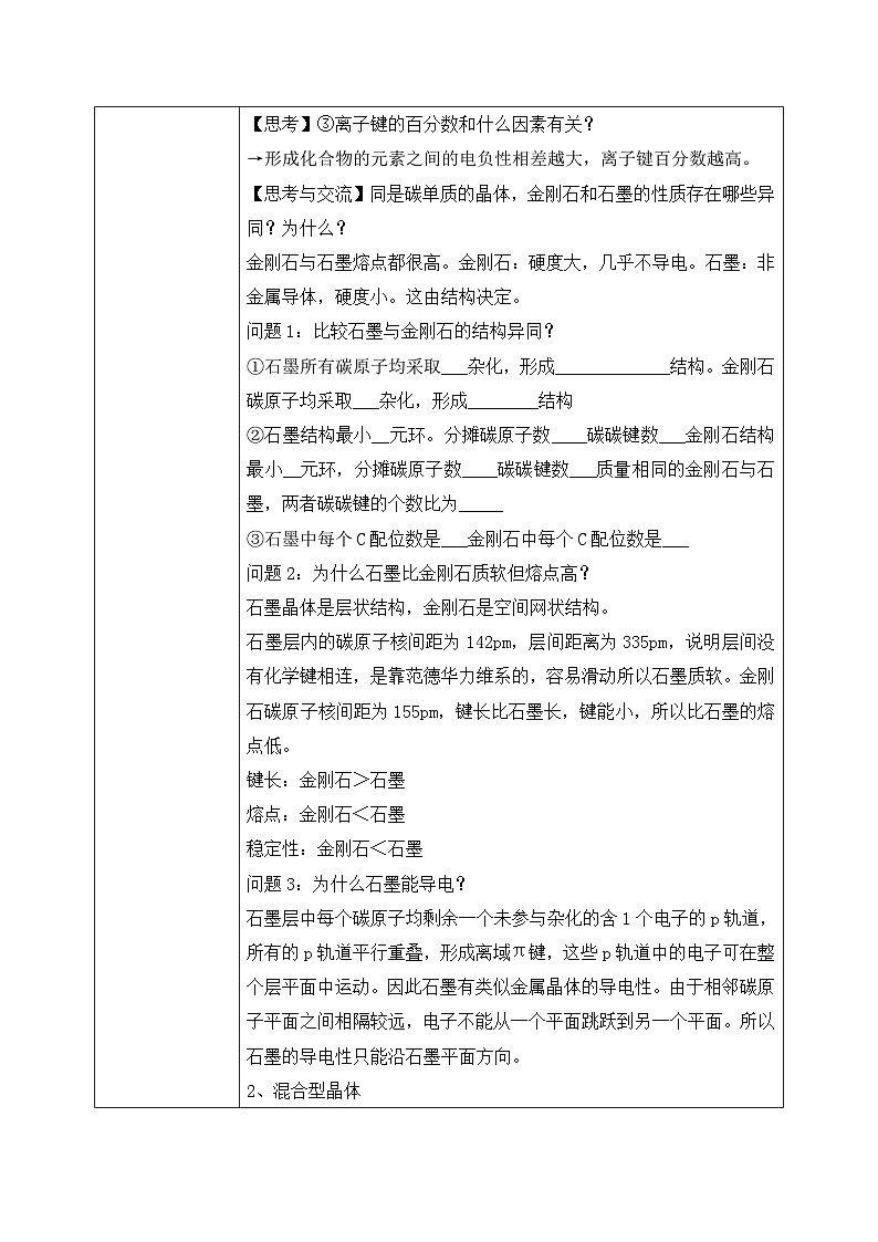 【核心素养】人教版高中化学选修二 《金属晶体与离子晶体 》第二课时 课件+教学设计(含教学反思)03
