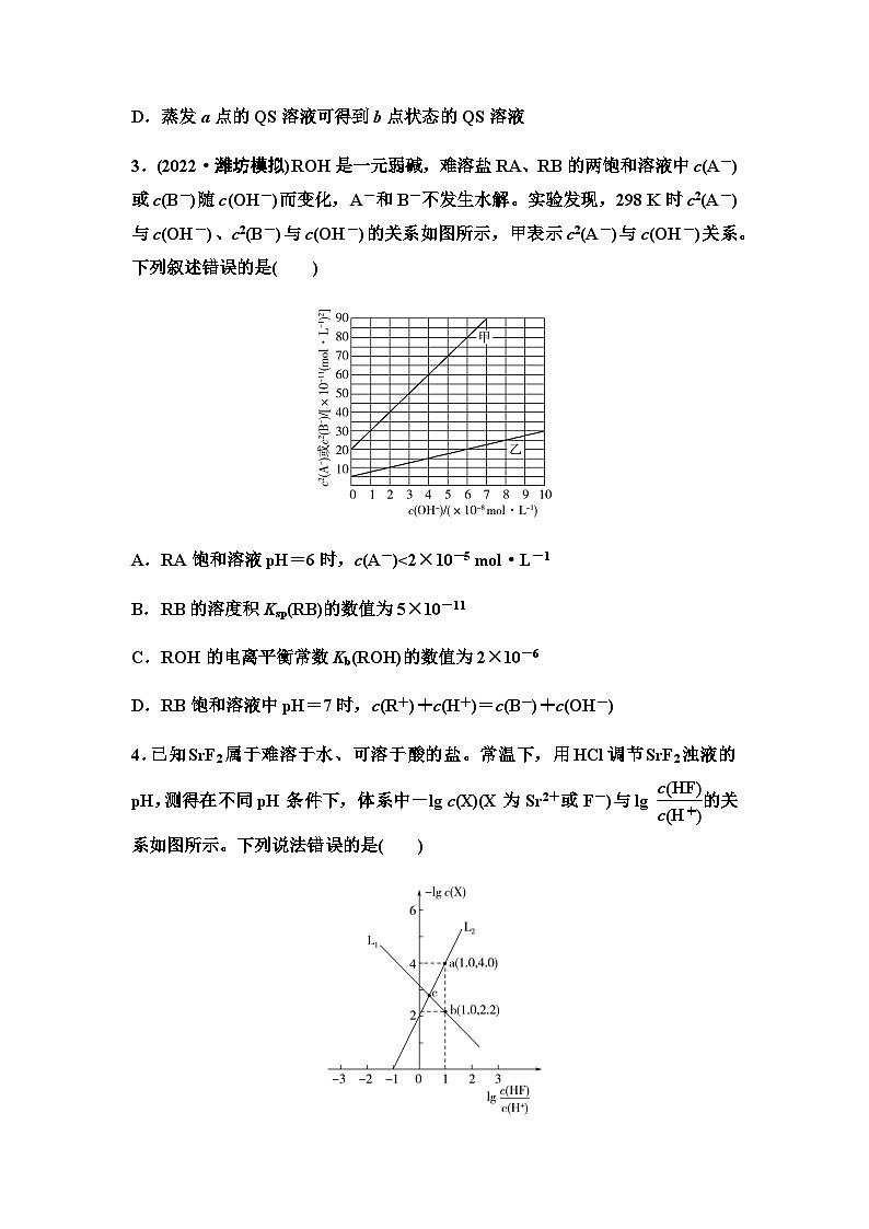 鲁科版高考化学一轮复习课时分层作业48化工流程中的Ksp计算与溶解平衡图像含答案第2页