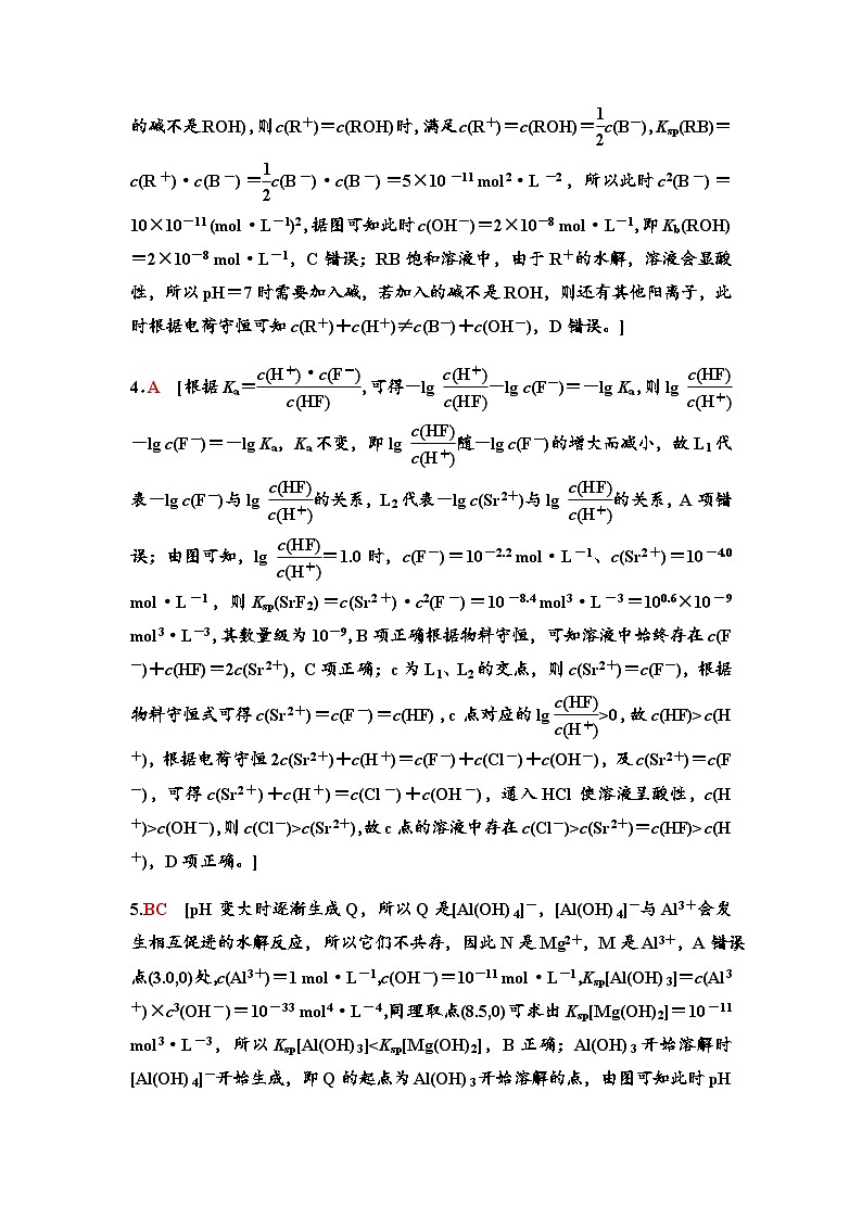 鲁科版高考化学一轮复习课时分层作业48参考答案第2页