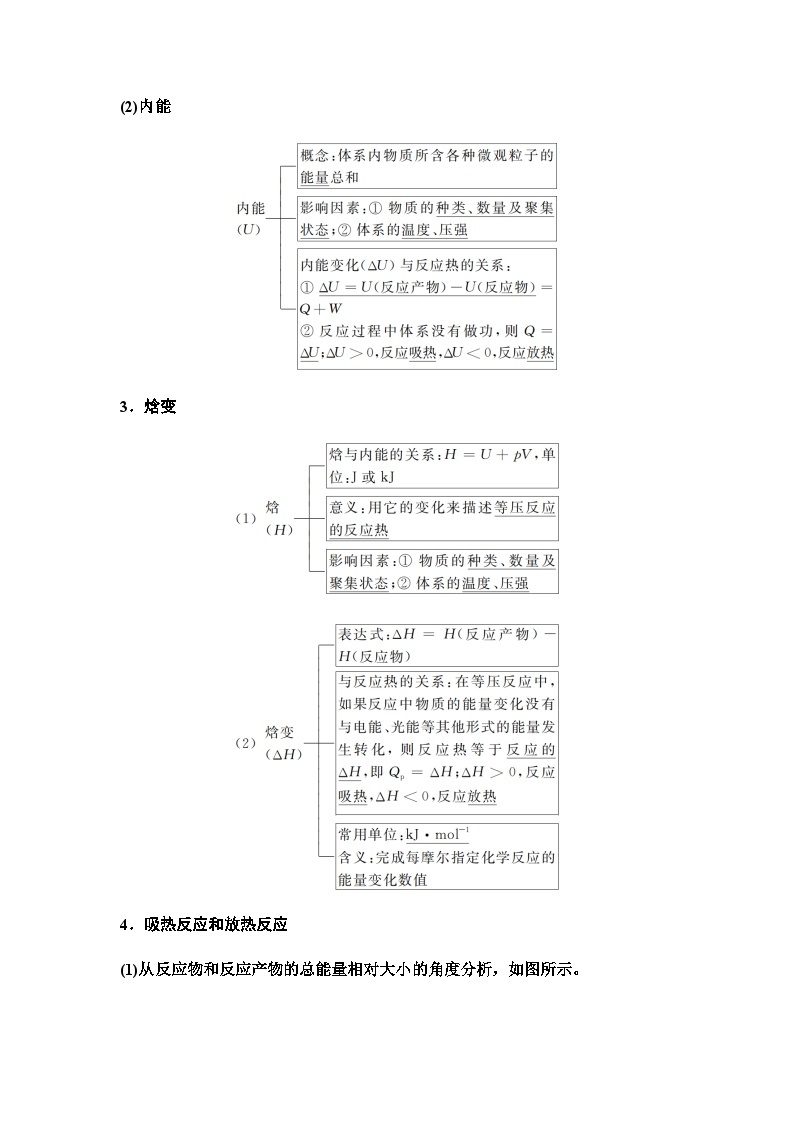 鲁科版高考化学一轮复习第6章第30讲化学反应的热效应教学课时学案02