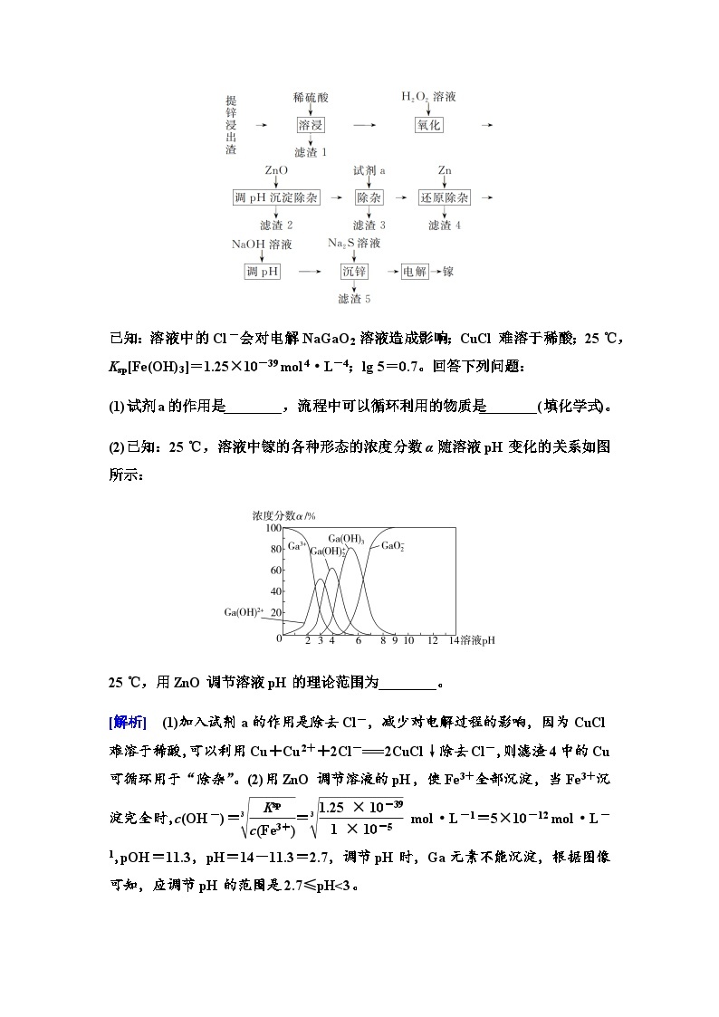 鲁科版高考化学一轮复习第8章第48讲化工流程中的Ksp计算与溶解平衡图像课时学案03