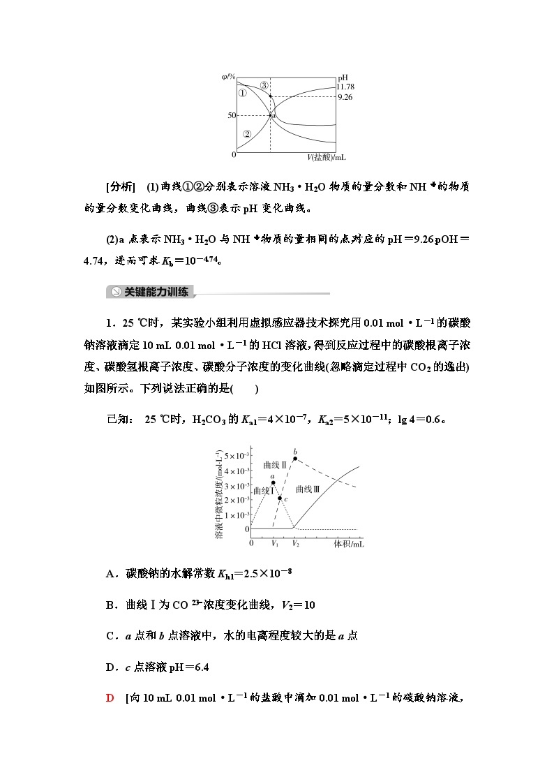 2024届高考化学一轮复习专题8第42讲水溶液中陌生图像分点突破能力学案02