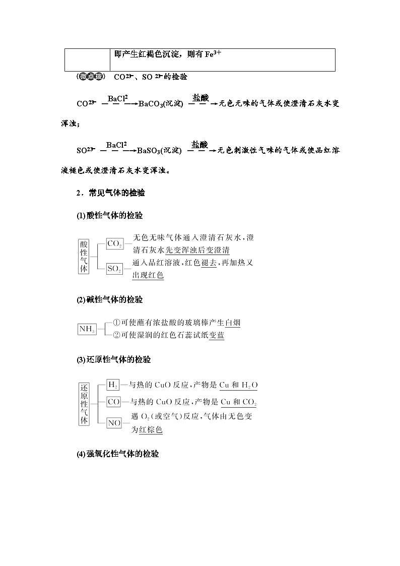 2024届高考化学一轮复习专题10第55讲物质的检验与鉴别基础学案第2页