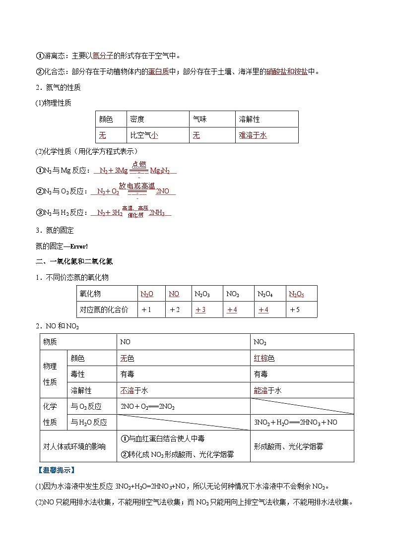 【学考复习】2024年高中化学学业水平考试(新教材专用)第13讲 氮及其化合物-复习讲义02