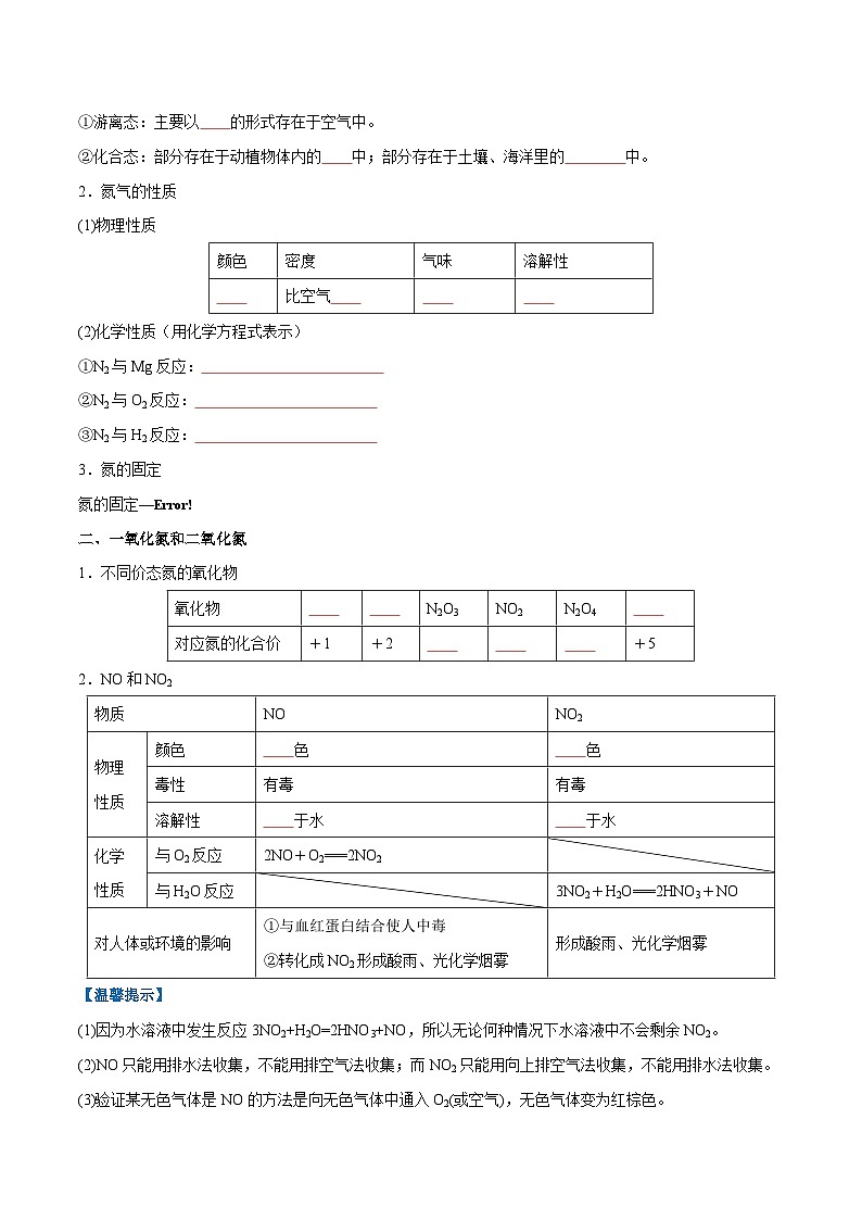 【学考复习】2024年高中化学学业水平考试(新教材专用)第13讲 氮及其化合物-复习讲义02