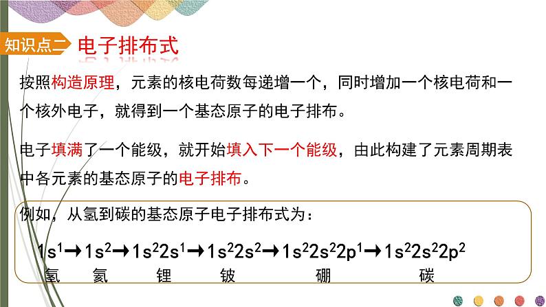 《1.1.2构造原理与电子排布式》课件人教版(2019)高中化学选择性必修二第8页